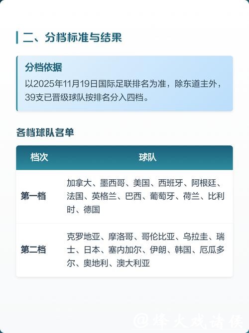 2026世界杯下注技巧提高胜率的策略