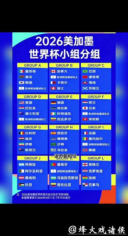 2026世界杯直播：同时观看多场比赛技巧