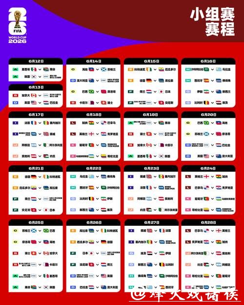 2026世界杯下注:如何提升你的收益率 2026世界杯下注:如何提升你的收益率