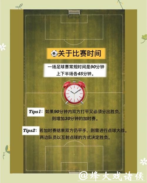 详解2026世界杯竞猜入门与深度玩法