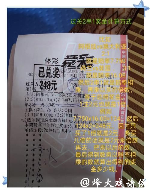 世界杯竞彩:盈利与止损如何平衡? 世界杯竞彩:盈利与止损如何平衡?
