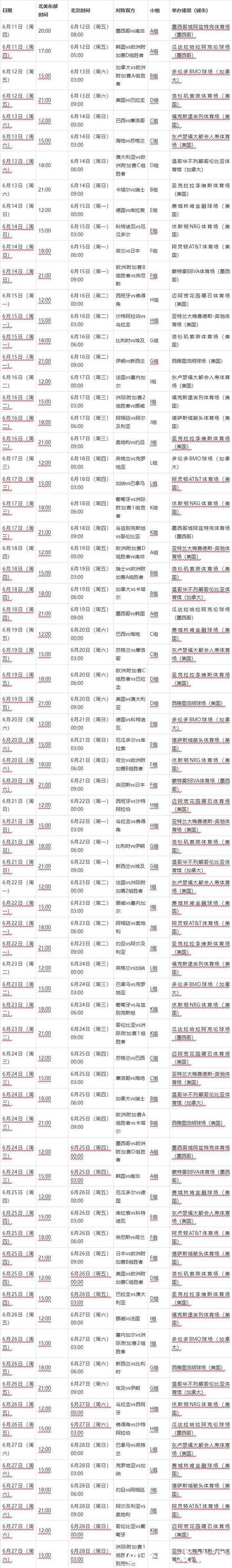 2026世界杯直播:赛程时间安排一览 2026世界杯直播:赛程时间安排一览
