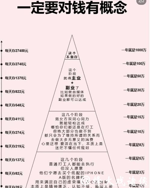 世界杯下注资金分配:理性规划你的预算 世界杯下注资金分配:理性规划你的预算